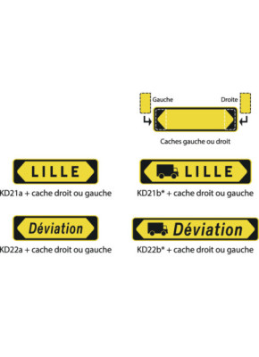 PANNEAUX DÉVIATION TEMPORAIRE : TYPES KD21 ET KD22