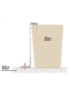 FIXATIONS POUR BALCONNIÈRES SUSPENDUES