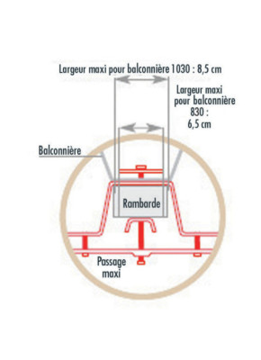 FIXATIONS POUR BALCONNIÈRES SUR RAMBARDE