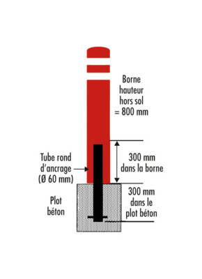BORNE DE VOIRIE BRUXELLES