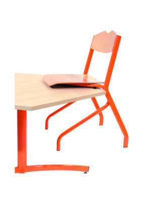 Appui sur table