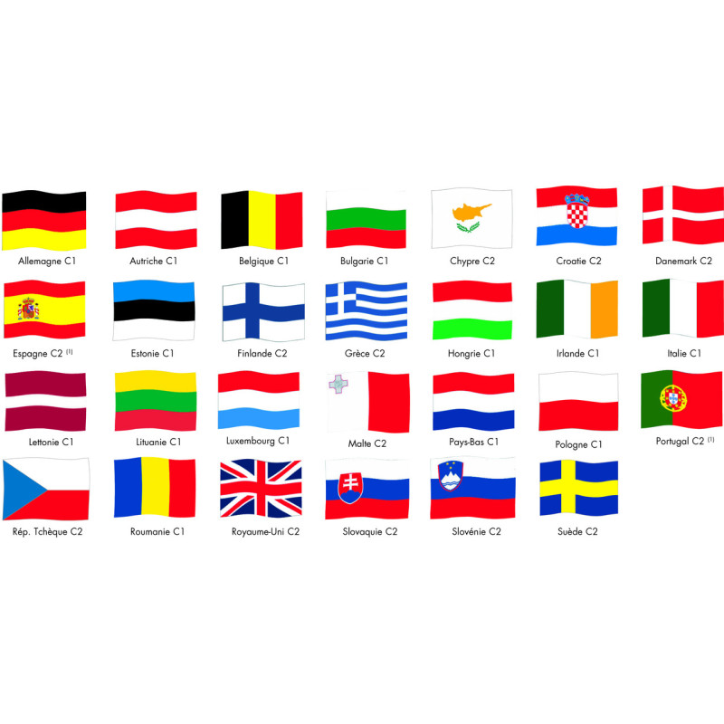 DRAPEAU PAYS EUROPÉENS HORS FRANCE