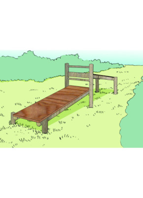 MODULE PARCOURS SANTÉ - TABLE ABDOMINAUX