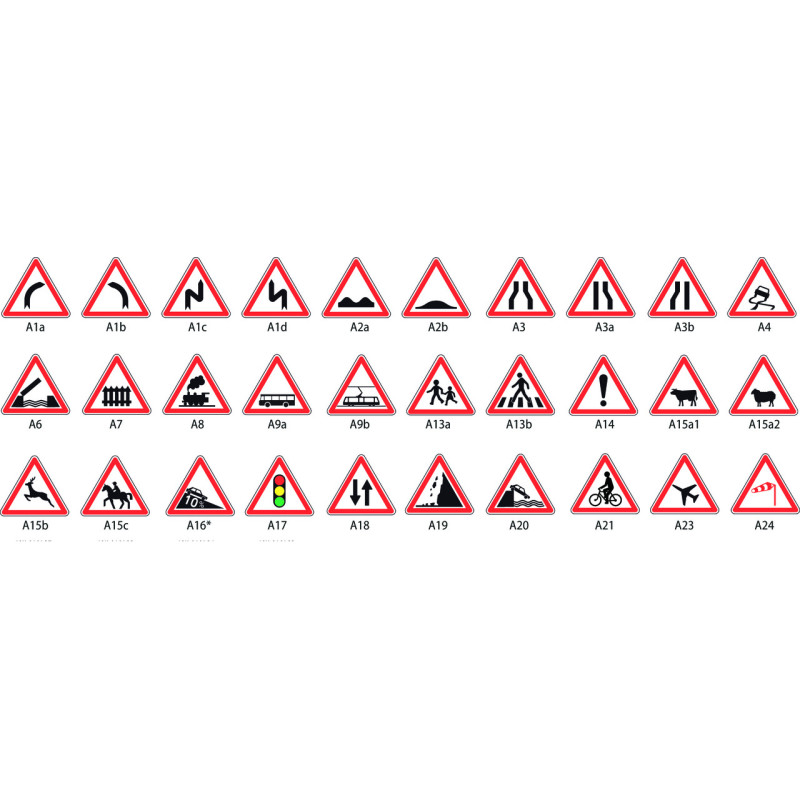 PANNEAUX SIGNALISATION DANGER : TYPE A