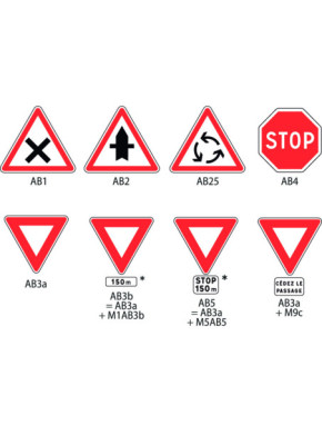 PANNEAUX SIGNALISATION INTERSECTION : TYPE AB