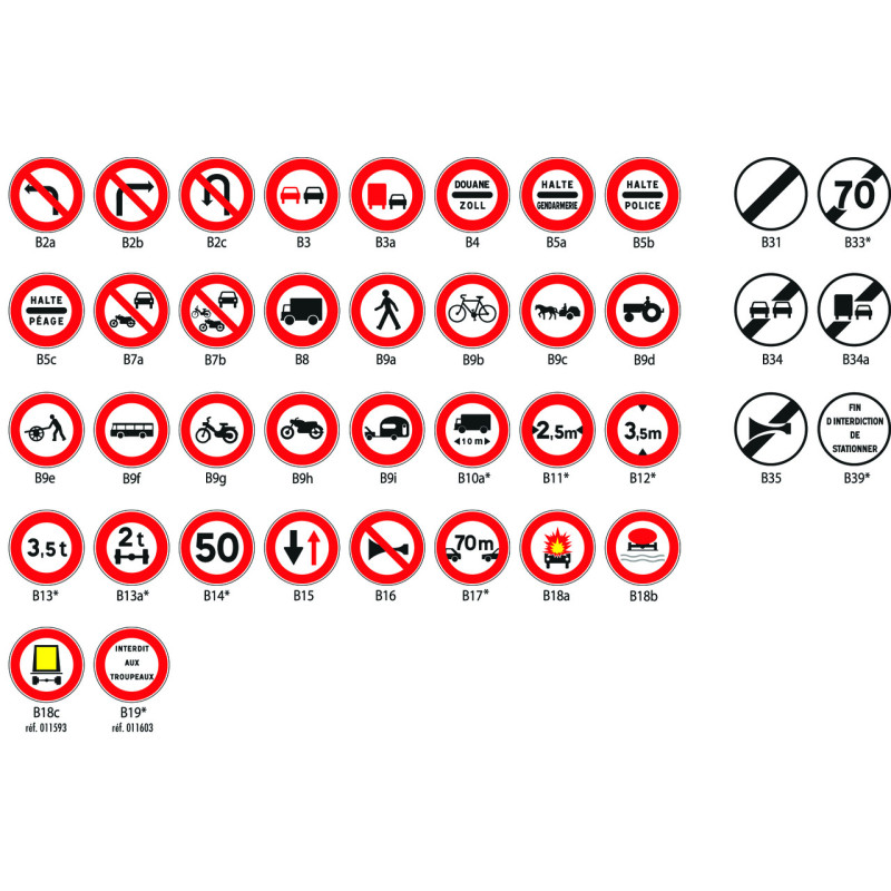 PANNEAUX SIGNALISATION INTERDICTION ET FIN D'INTERDICTION : TYPE B