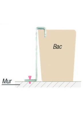 FIXATIONS POUR BALCONNIÈRES SUSPENDUES