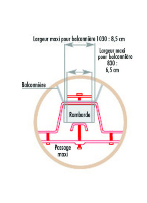 FIXATIONS POUR BALCONNIÈRES SUR RAMBARDE