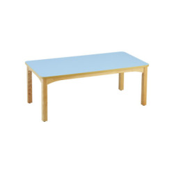 Modèle rectangle
