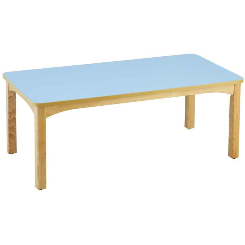 Modèle rectangle