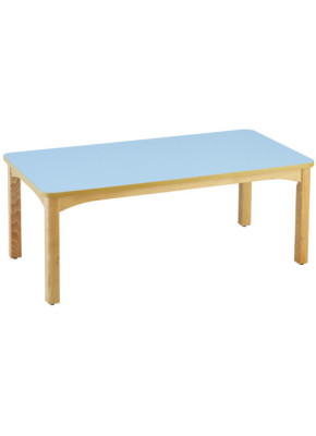 Modèle rectangle